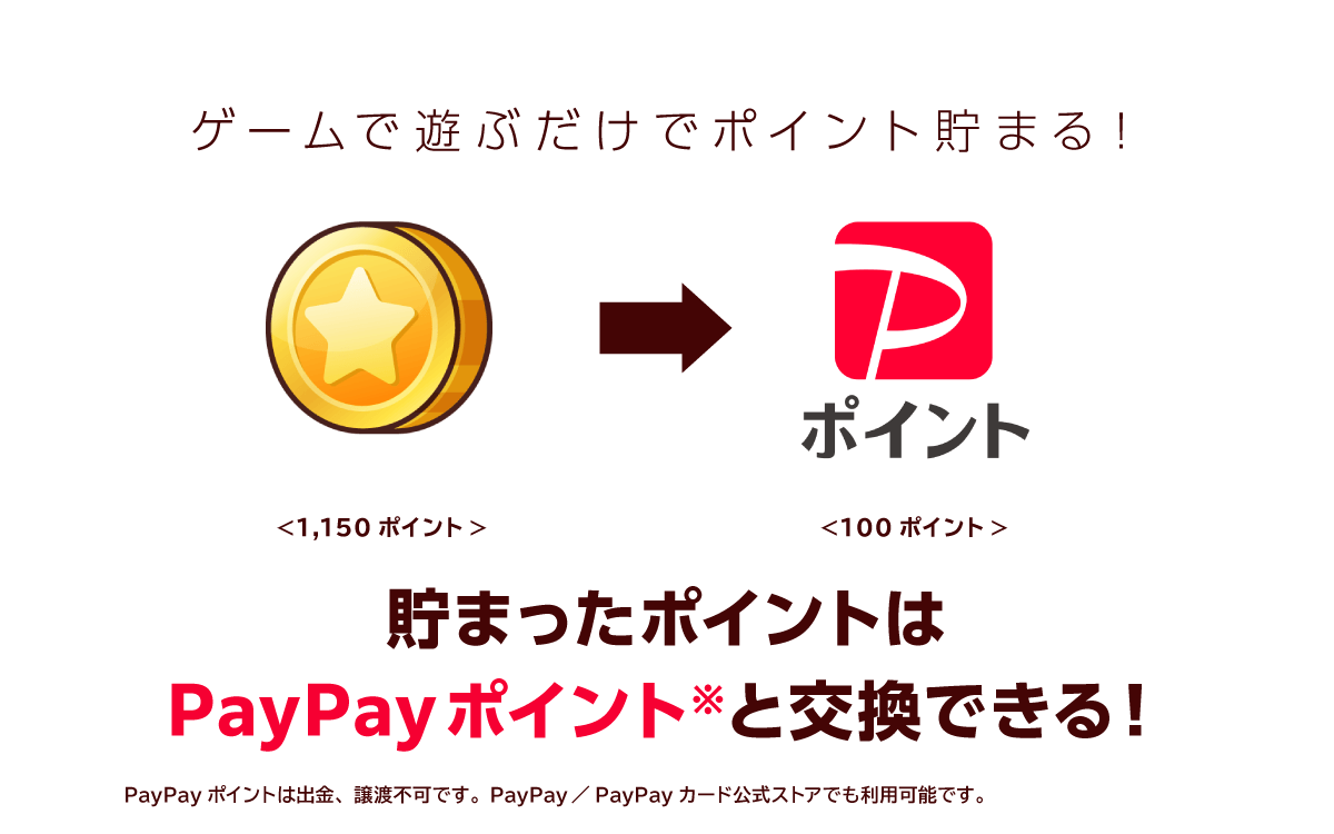 ポイント交換